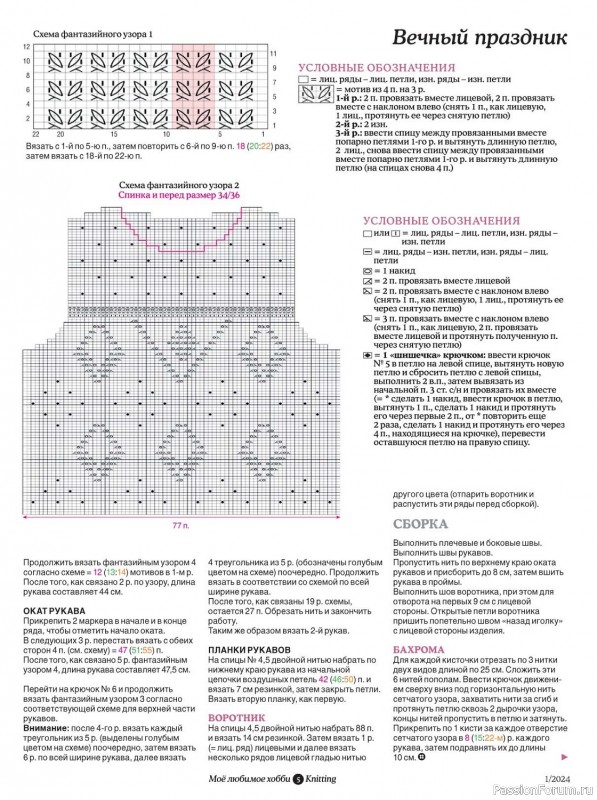 Вязаные модели в журнале «Knitting. Моё любимое хобби №1 2024»