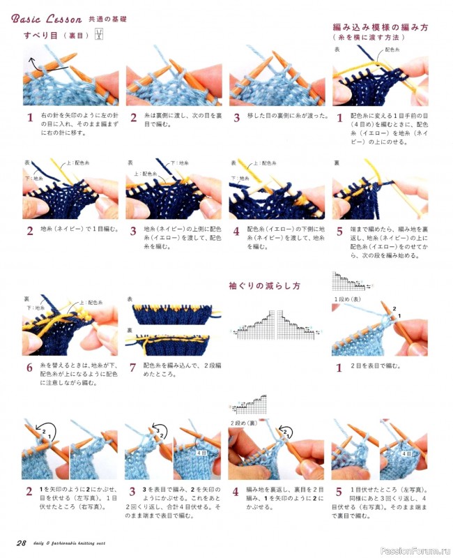Вязаные модели в журнале «Let's Knit Series NV72113»