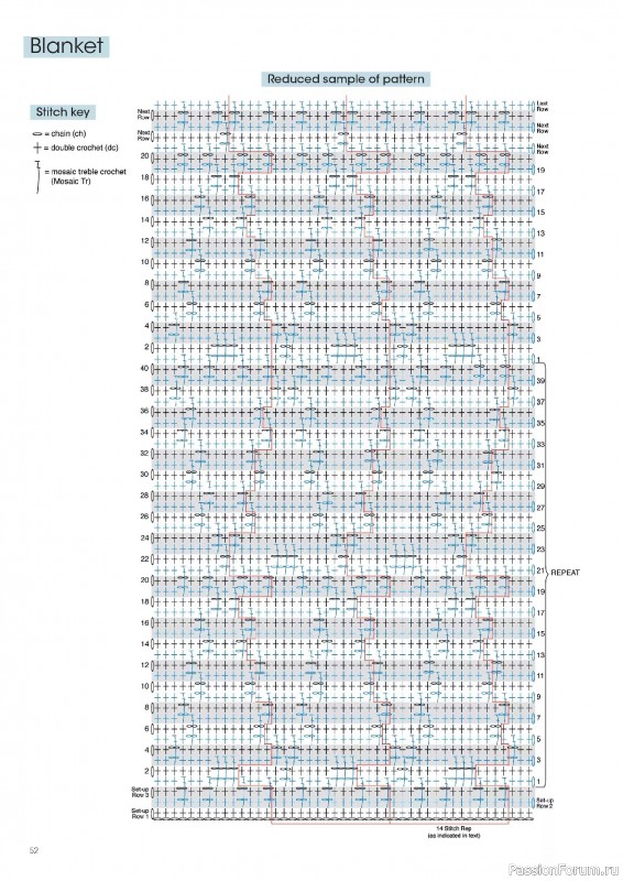 Вязаные проекты крючком в журнале «Crochet Now №127 2025»