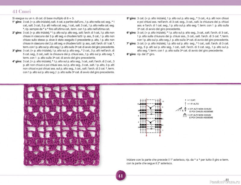 Вязаные проекты крючком в журнале &laquo;Mani di Fata Speciale №2 2026&raquo;. 1 ЧАСТЬ