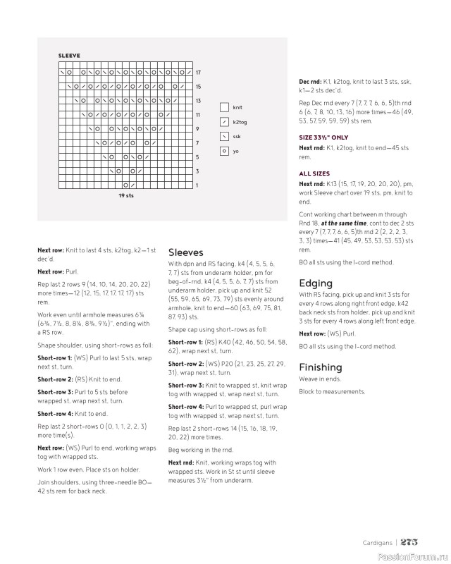 Вязаные проекты в книге &laquo;100 Knits: Interweave's Ultimate Pattern Collection&raquo;. Часть 3