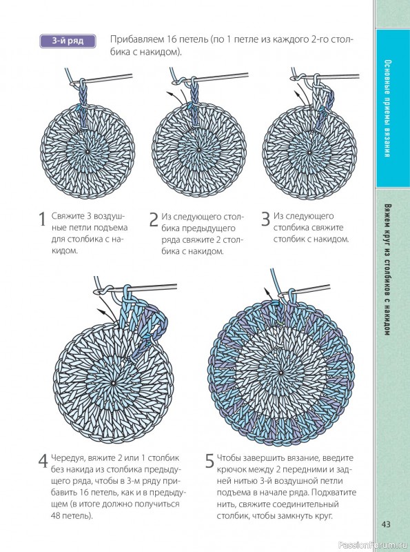 Вязаные проекты в книге &laquo;Ажурное вязание крючком&raquo;.