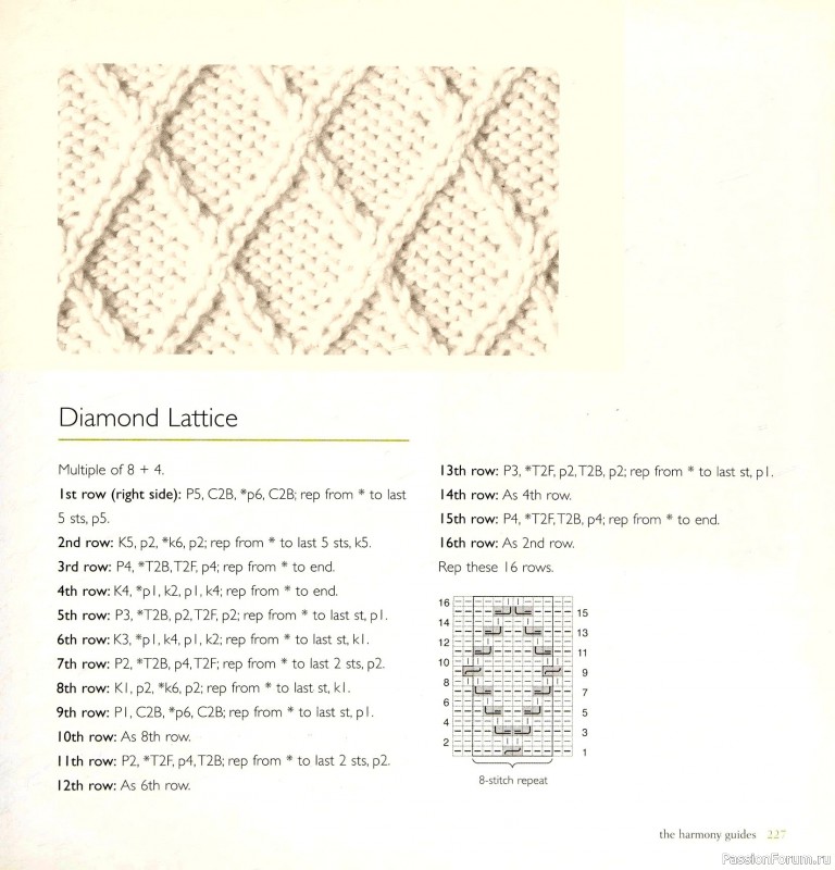 Вязаные проекты в книге «Cables & Aran Stitches-250 to Knit». Продолжение