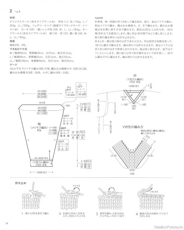 Вязаные проекты в книге &laquo;Knit Design Note&raquo;