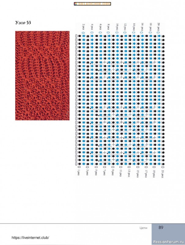 Вязаные проекты в книге «Поперечное вязание крючком от А до Я»