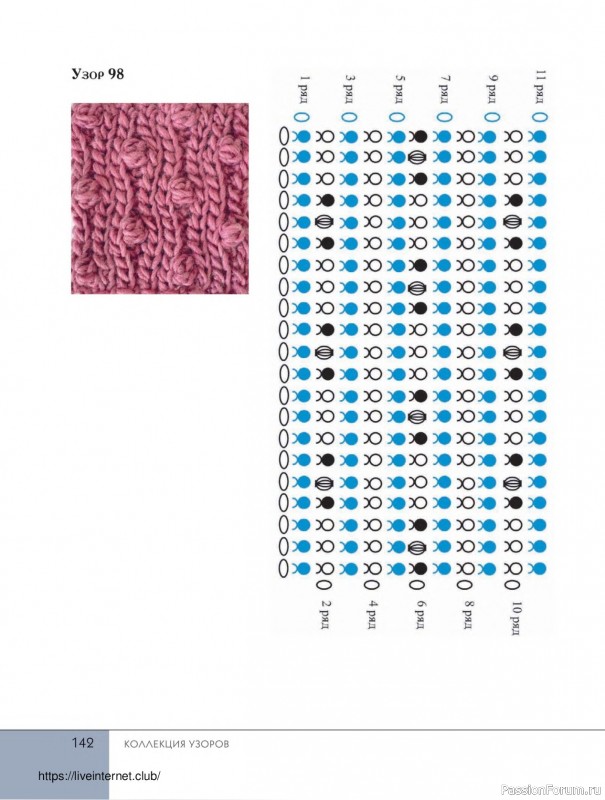 Вязаные проекты в книге «Поперечное вязание крючком от А до Я». Продолжение