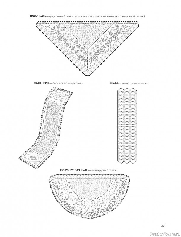 Вязаные проекты в книге &laquo;Шетландское кружево&raquo;.