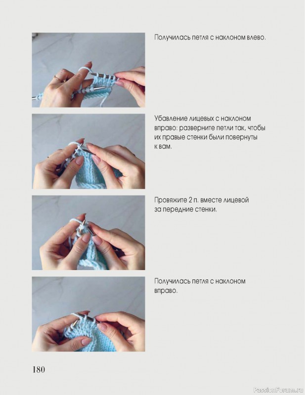 Вязаные проекты в книге «Вязание "на выход"». Продолжение