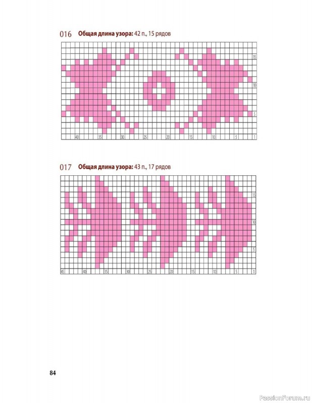 Вязаные проекты в книге «Вяжем спицами домашнюю обувь».