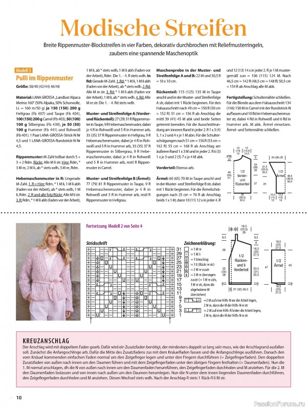 Вязаные проекты в журнале «Stricken und Hakeln №4 2026 - Best of Sabrina»