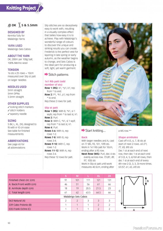 Вязаные проекты в журнале «Your Crochet & Knitting №67 2026»