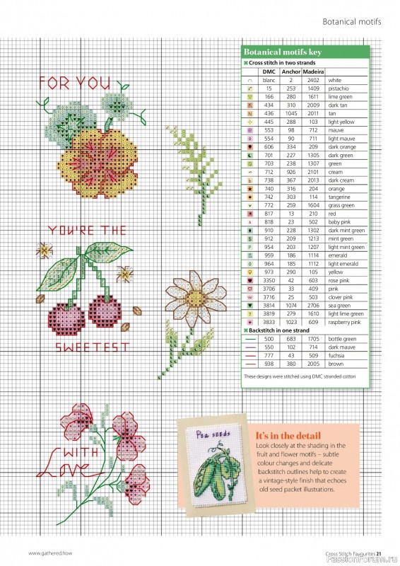 Коллекция вышивки в журнале &laquo;Cross Stitch Favourites - Spring 2025&raquo;