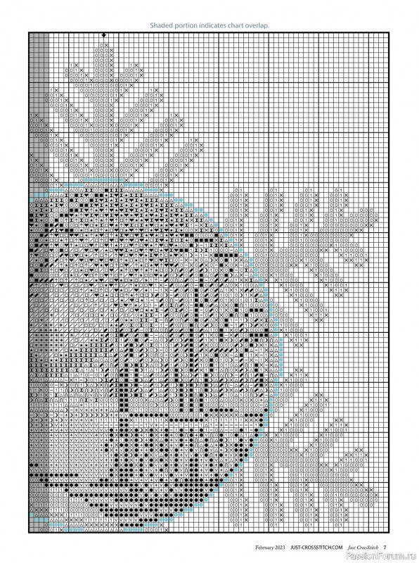 Коллекция вышивки в журнале «Just CrossStitch - February 2023»