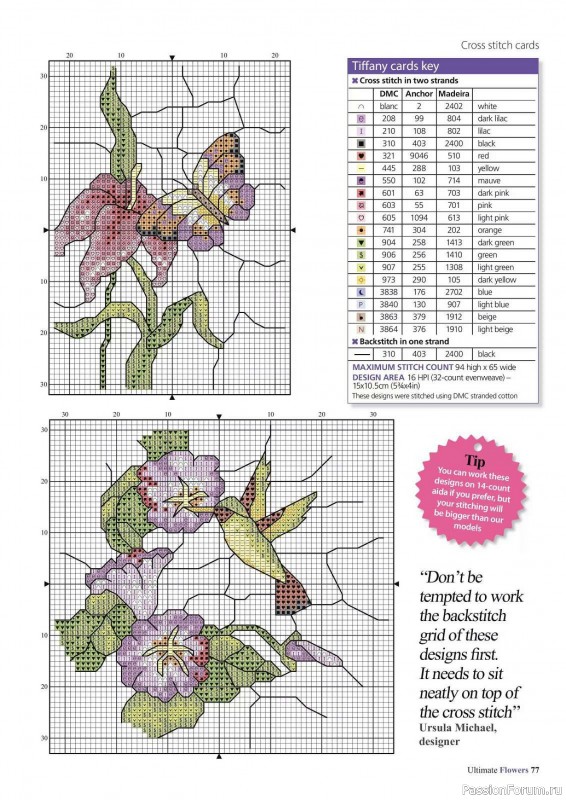 Коллекция вышивки в журнале «Ultimate CrossStitch Flowers - 2025»