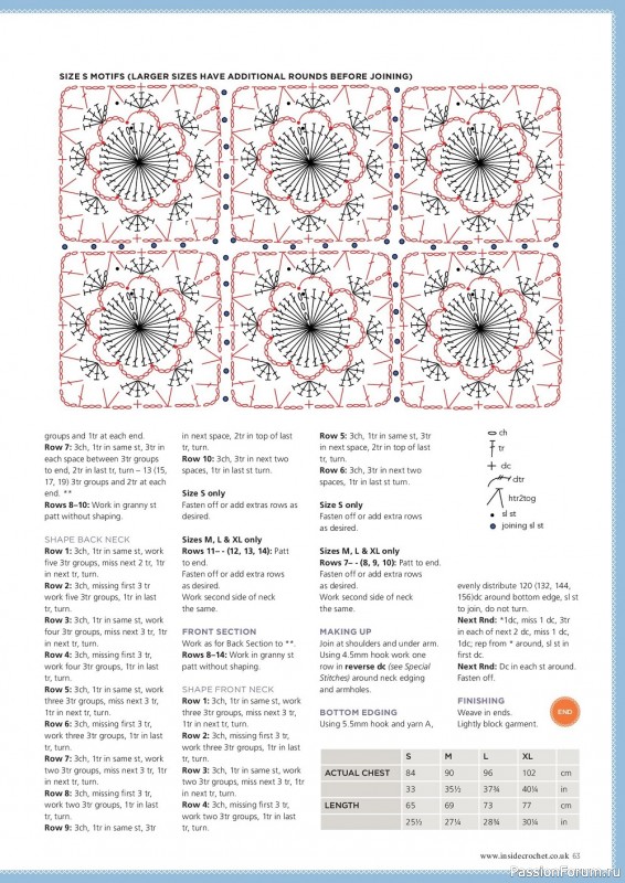 Вязаные модели крючком в журнале «Inside Crochet №137 2021»