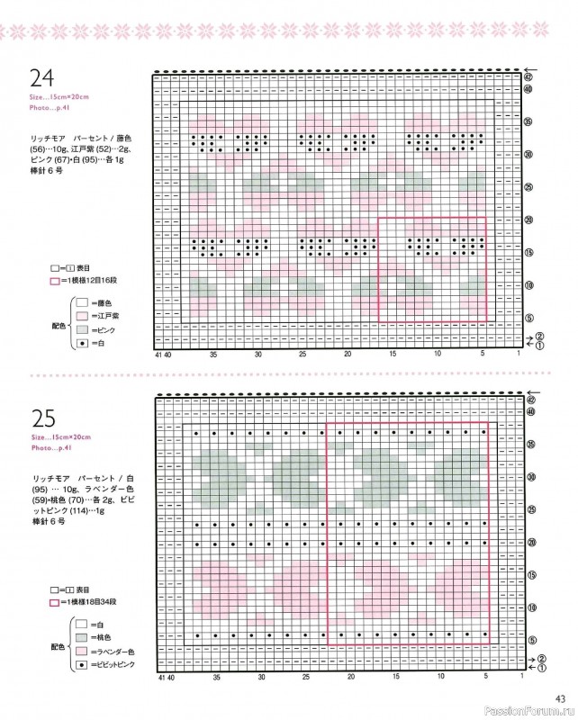 Вязаные модели в книге «The Knitting Pattern of Northern Europe»
