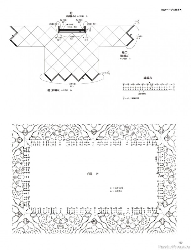 Вязаные модели в журнале &laquo;Keito Dama №205 - Spring 2025&raquo;. Продолжение