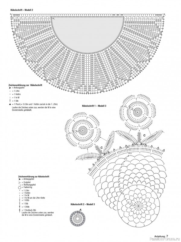 Вязаные проекты крючком в журнале &laquo;Freude am Handarbeiten Sonderheft FH191 2026&raquo;