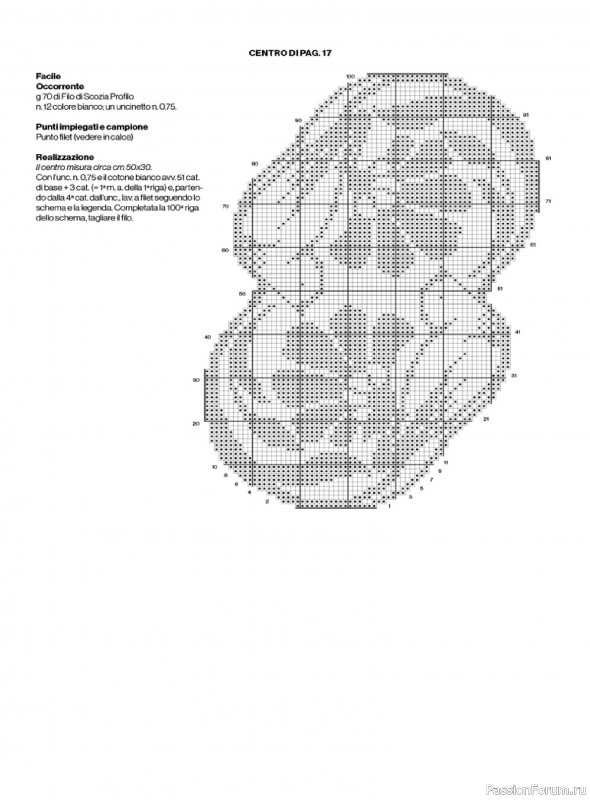 Вязаные проекты крючком в журнале «Profilo Filet №11 2026»