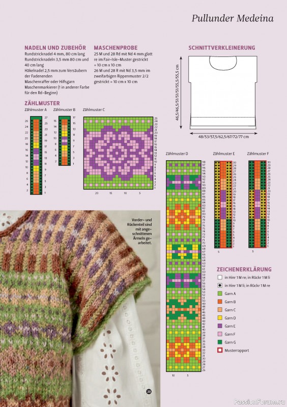Вязаные проекты спицами в журнале «The Knitter №78 2025 Germany»