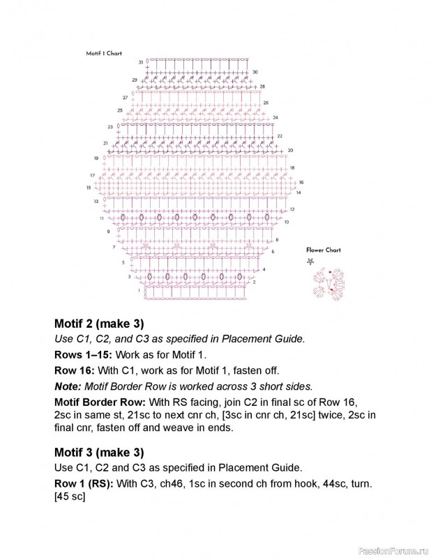 Вязаные проекты в книге «Crochet Modular Blankets»
