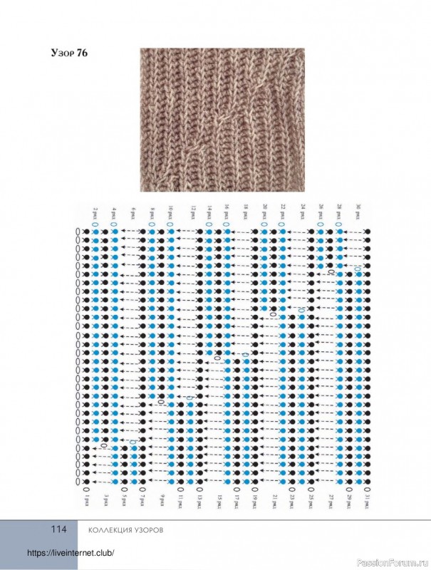 Вязаные проекты в книге «Поперечное вязание крючком от А до Я»