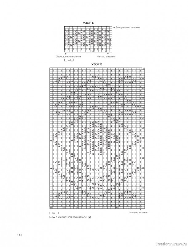 Вязаные проекты в книге &laquo;Шетландское кружево&raquo;.
