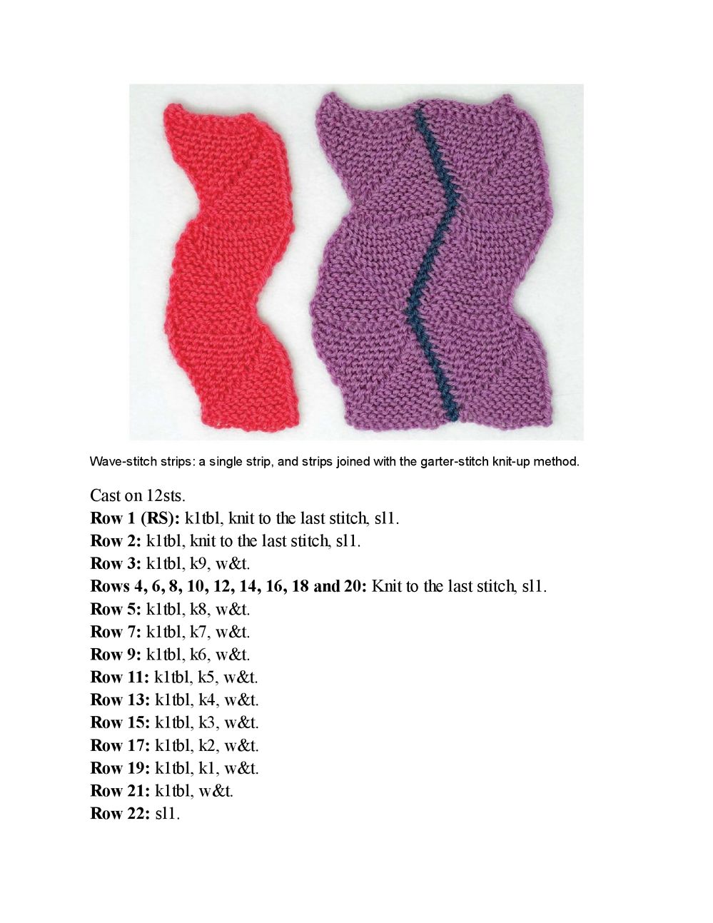 Patchwork Knitting Patchwork Knitting