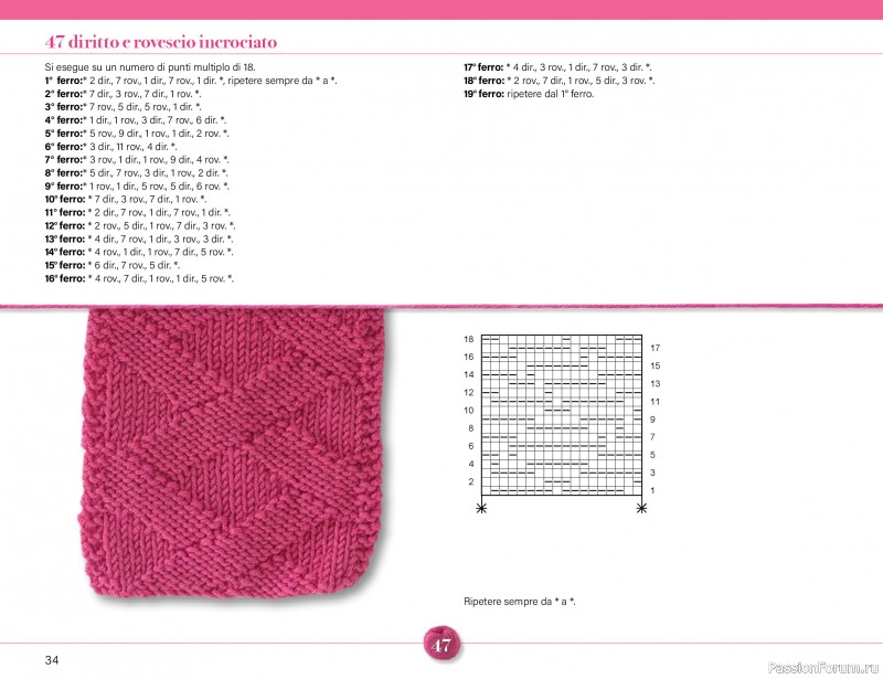 Коллекция проектов для рукодельниц в журнале &laquo;Mani di Fata Speciale - Maglia №1 2026&raquo;. Часть 1