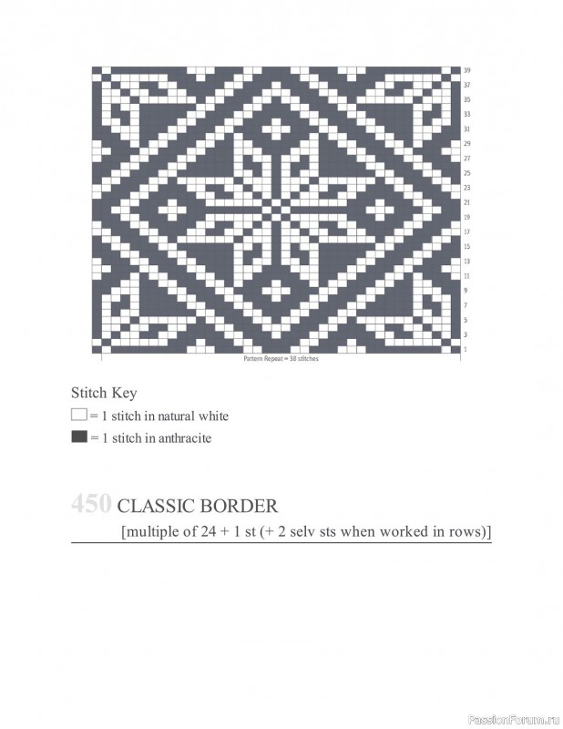 Коллекция узоров спицами в книге «The New Knitting Stitch Dictionary»
