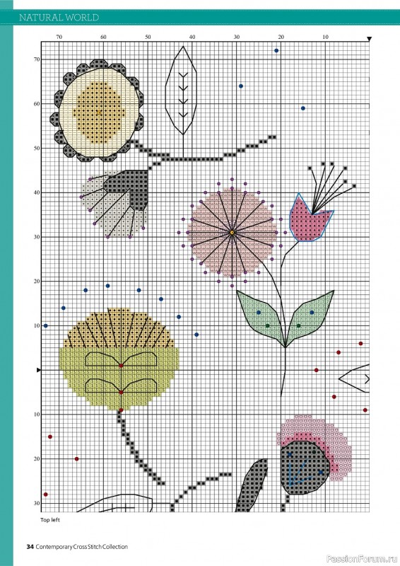 Коллекция вышивки в журнале «Contemporary Cross Stitch Collection 2022»