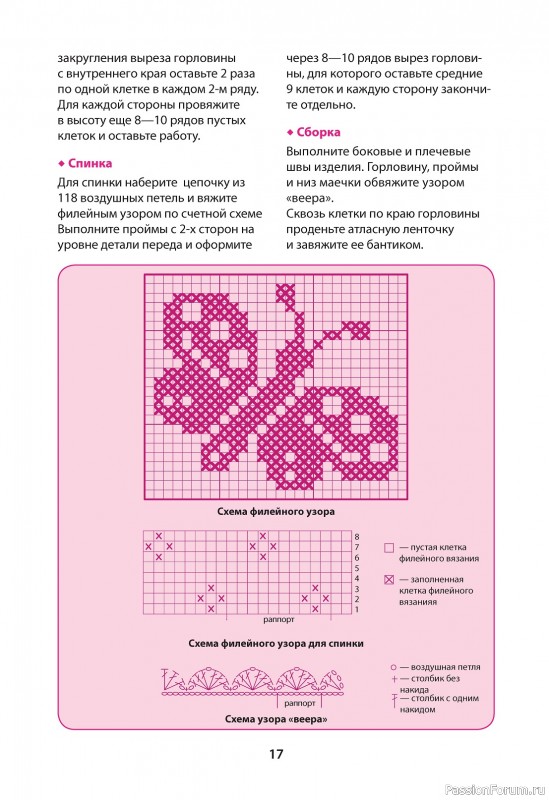 Вязаные модели в книге «Вяжем для любимой доченьки»