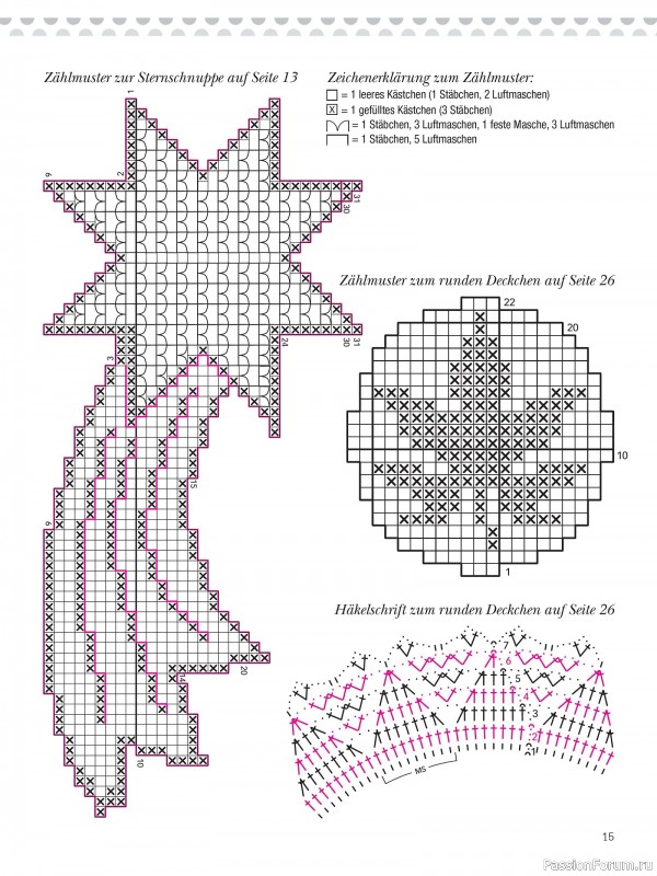 Вязаные проекты крючком в журнале «Dekoratives Hakeln №186 2025»