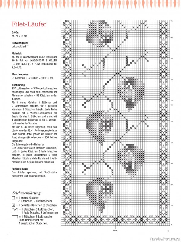 Вязаные проекты крючком в журнале «Dekoratives Hakeln №191 2026»