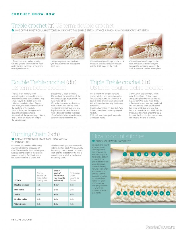 Вязаные проекты крючком в журнале «Love Crochet №36 2026»