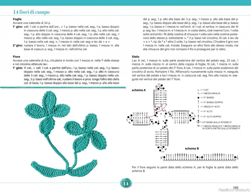 Вязаные проекты крючком в журнале &laquo;Mani di Fata Speciale - Tutti i Punti Uncinetto №1 2025&raquo; 2 ЧАСТЬ