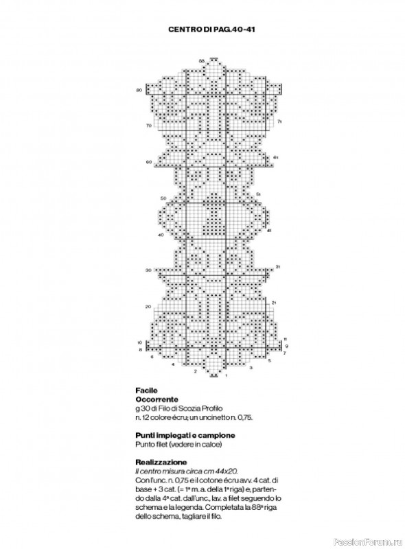 Вязаные проекты крючком в журнале «Profilo Filet №14 2026»