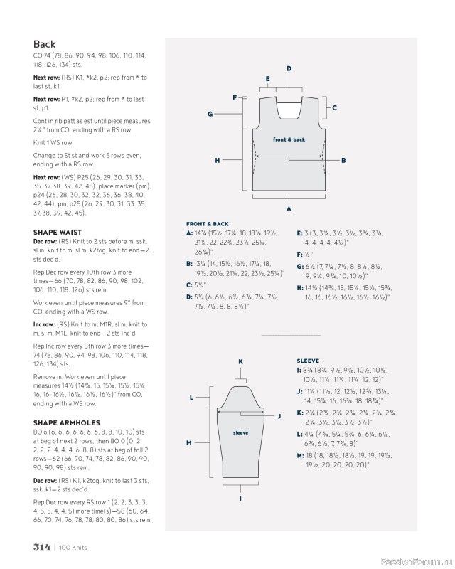 Вязаные проекты в книге &laquo;100 Knits: Interweave's Ultimate Pattern Collection&raquo;. Часть 3