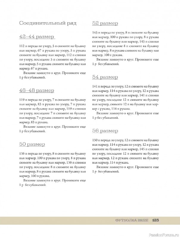 Вязаные проекты в книге «Ажурное вязание от А до Я». Часть 1