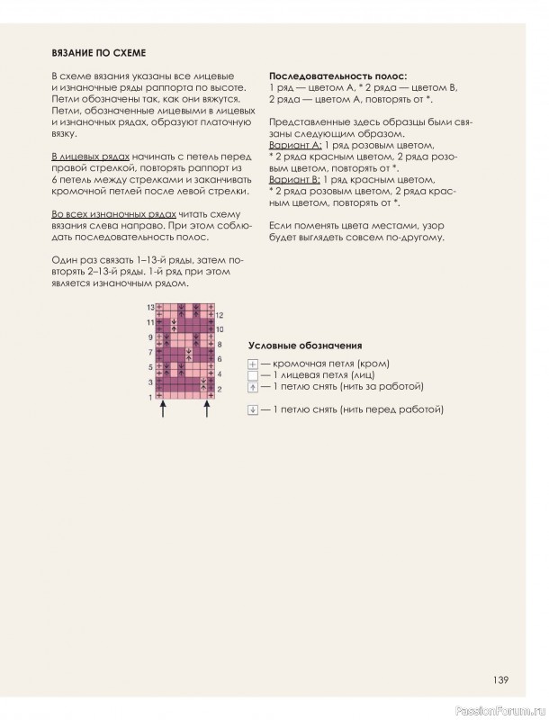 Вязаные проекты в книге «Большая книга узоров спицами». Часть 2