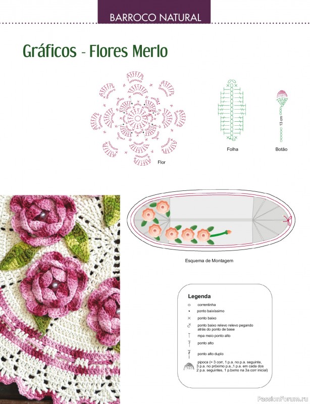 Вязаные проекты в журнале &laquo;Arte & Sustentabilidade Ed.51&raquo;