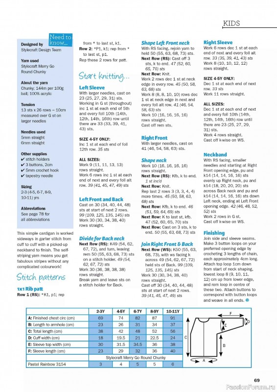 Вязаные проекты в журнале «Knit Now №189 2025»