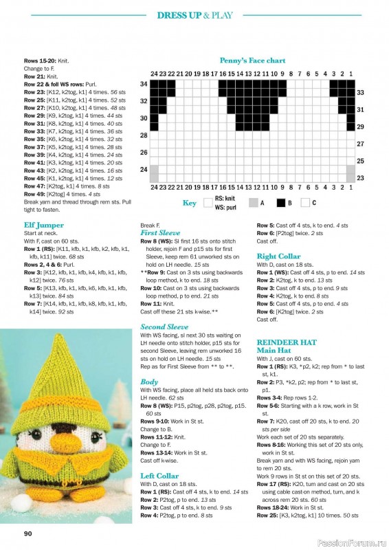 Вязаные проекты в журнале &laquo;Knit Now №199 2026&raquo;