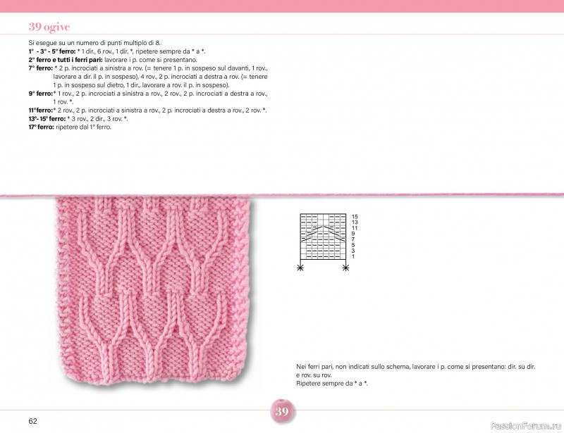 Коллекция проектов для рукодельниц в журнале &laquo;Mani di Fata Speciale - Maglia №1 2026&raquo;. Часть 1