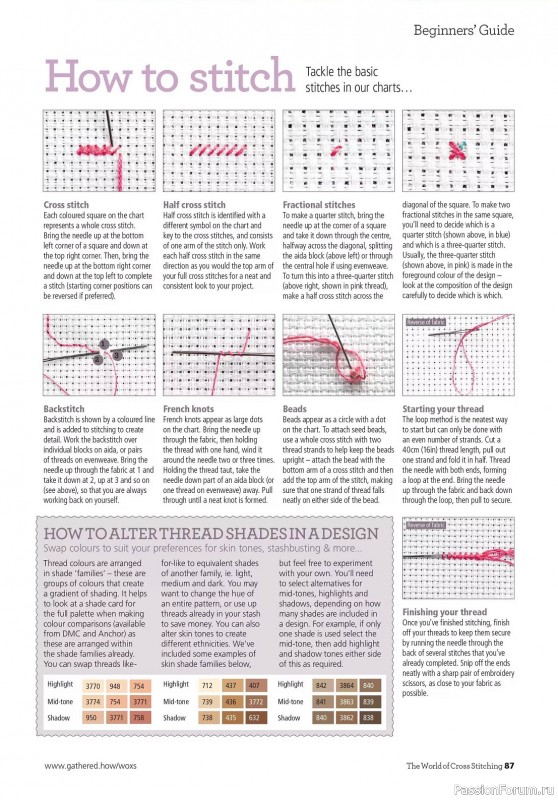 Коллекция вышивки в журнале «The World of Cross Stitching - Special 2023»