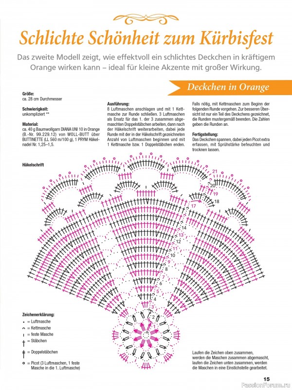 Вязаные проекты крючком в журнале «Filethakeln Leicht Gemacht №6 2025»