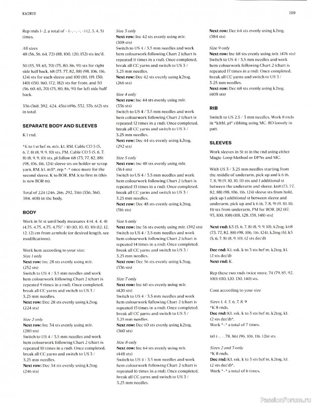 Вязаные проекты крючком в журнале «Laine Magazine №17 2023»