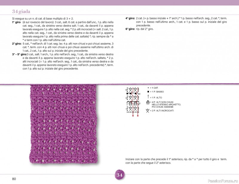 Вязаные проекты крючком в журнале &laquo;Mani di Fata Speciale - Tutti i Punti Uncinetto №1 2025&raquo;. 1 ЧАСТЬ