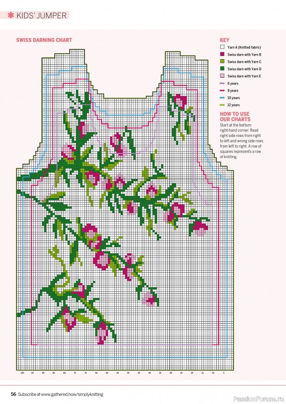 Вязаные проекты крючком в журнале «Simply Knitting №252 2024»
