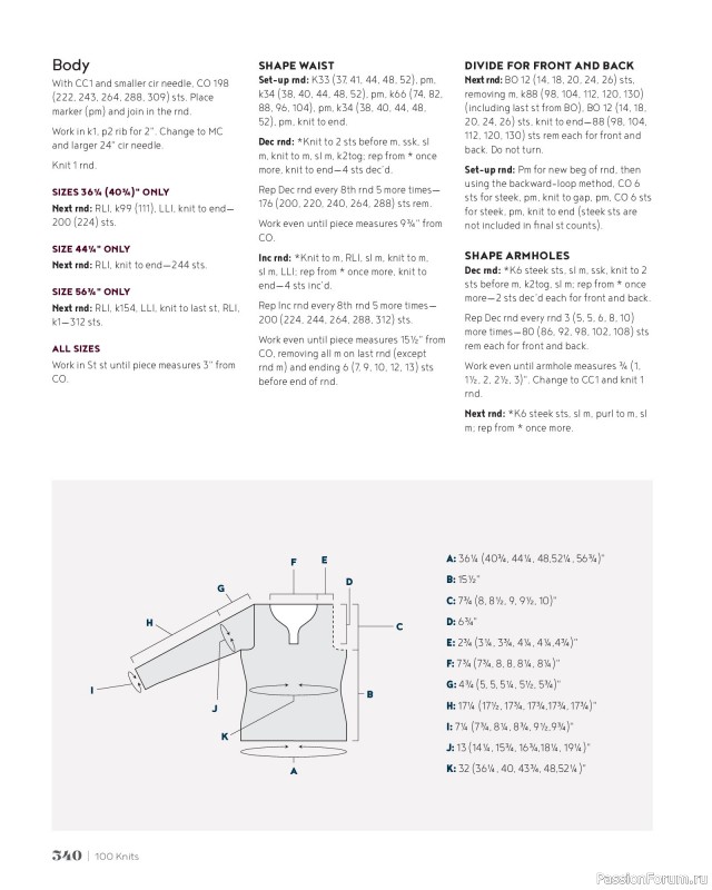 Вязаные проекты в книге &laquo;100 Knits: Interweave's Ultimate Pattern Collection&raquo;. Часть 3